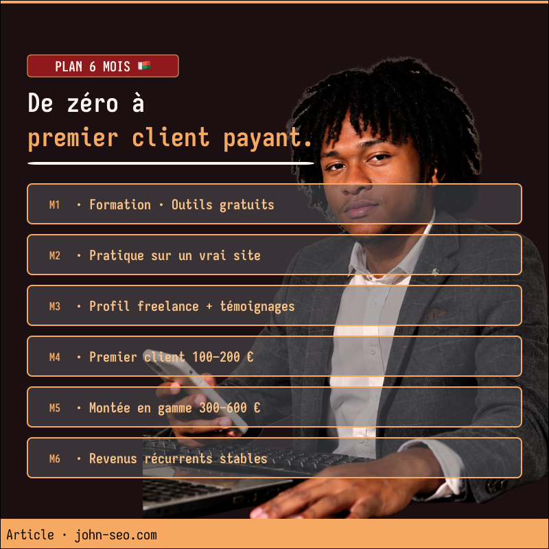 Plan d'action 6 mois SEO freelance depuis Madagascar — de zéro à premier client par John SEO